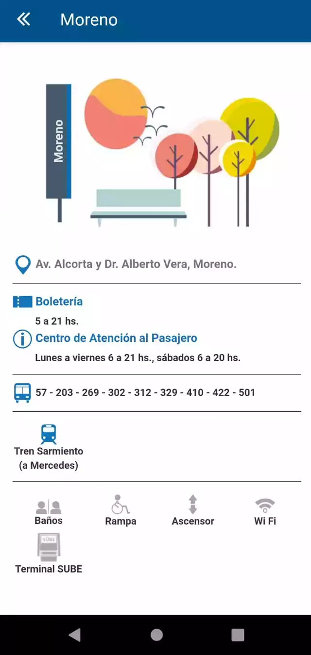 Información de Estaciones en la app de Trenes Argentinos.